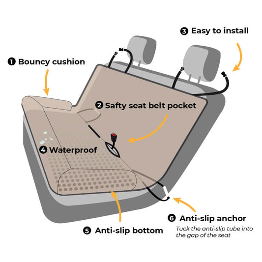 ComfyPaws – Comfortable Dog Car Seat Bed
